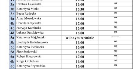 Dzień otwarty - harmonogram dyżurów nauczycieli