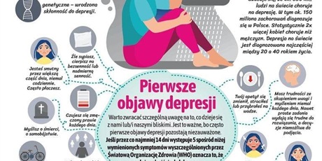 Ogólnopolski Dzień Walki z Depresją