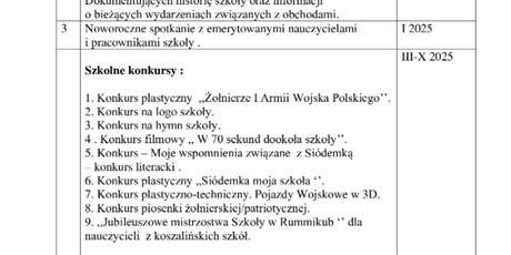 Harmonogram działań jubileuszowych 
