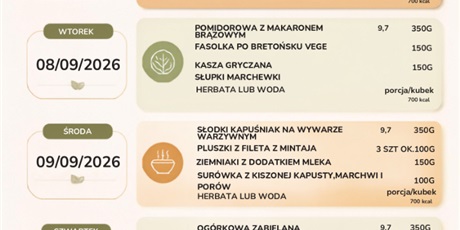 Jadłospis