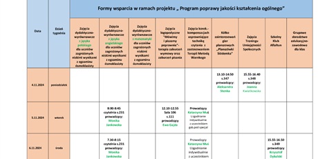 Projekt „Program poprawy jakości kształcenia ogólnego w Koszalinie”