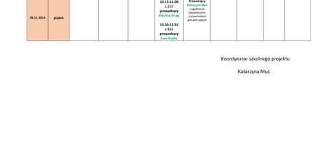 Projekt „Program poprawy jakości kształcenia ogólnego w Koszalinie”