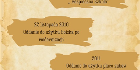 Wydarzenia z życia szkoły