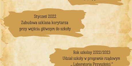 Wydarzenia z życia szkoły